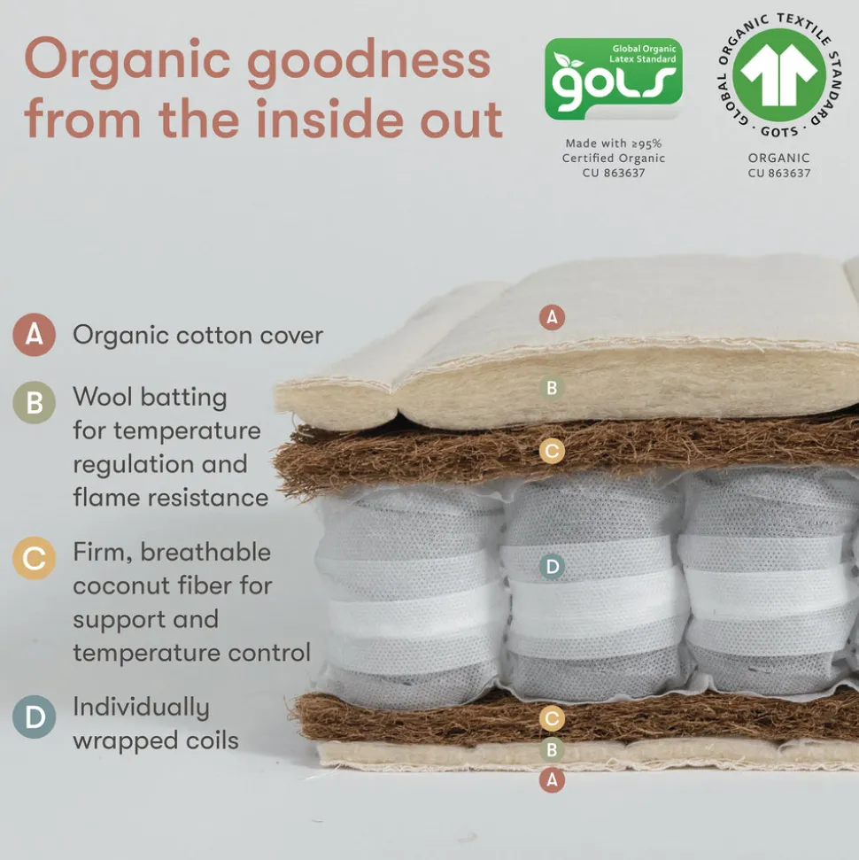 babyletto x Avocado Dual-stage, Organic & Non-Toxic Crib Mattress in White
