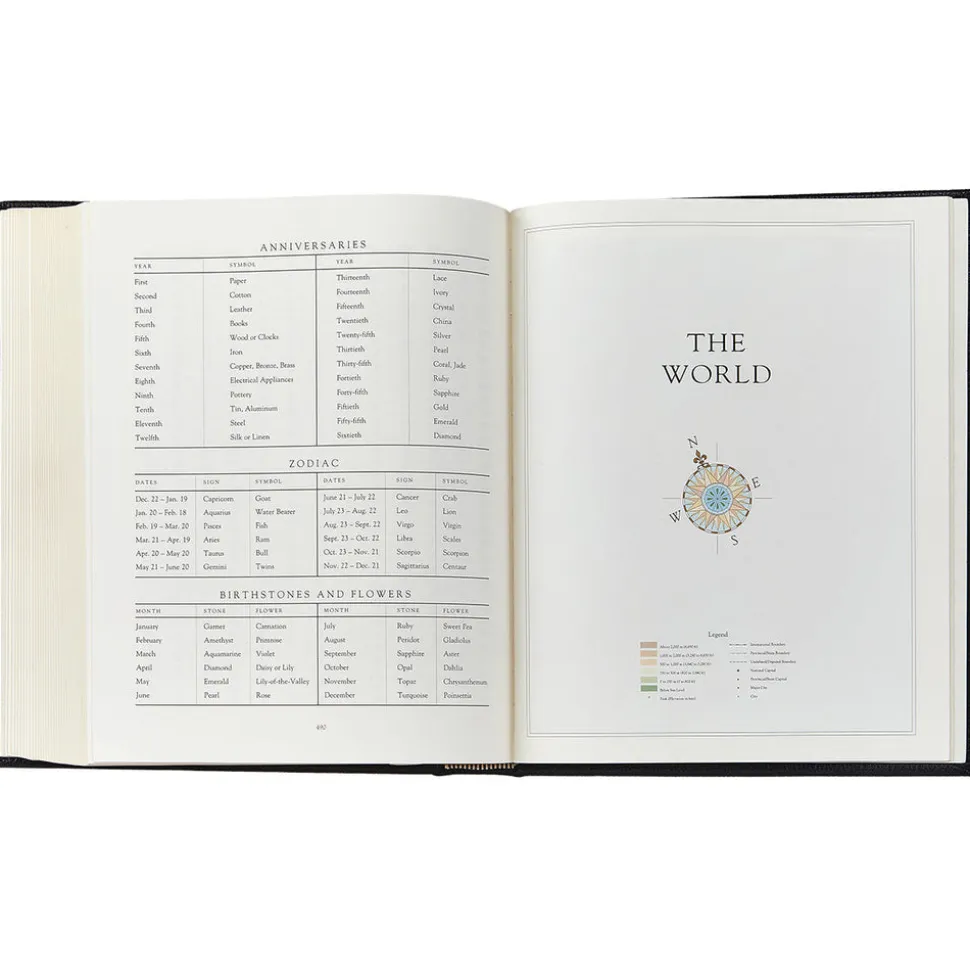 Family History Book in Red