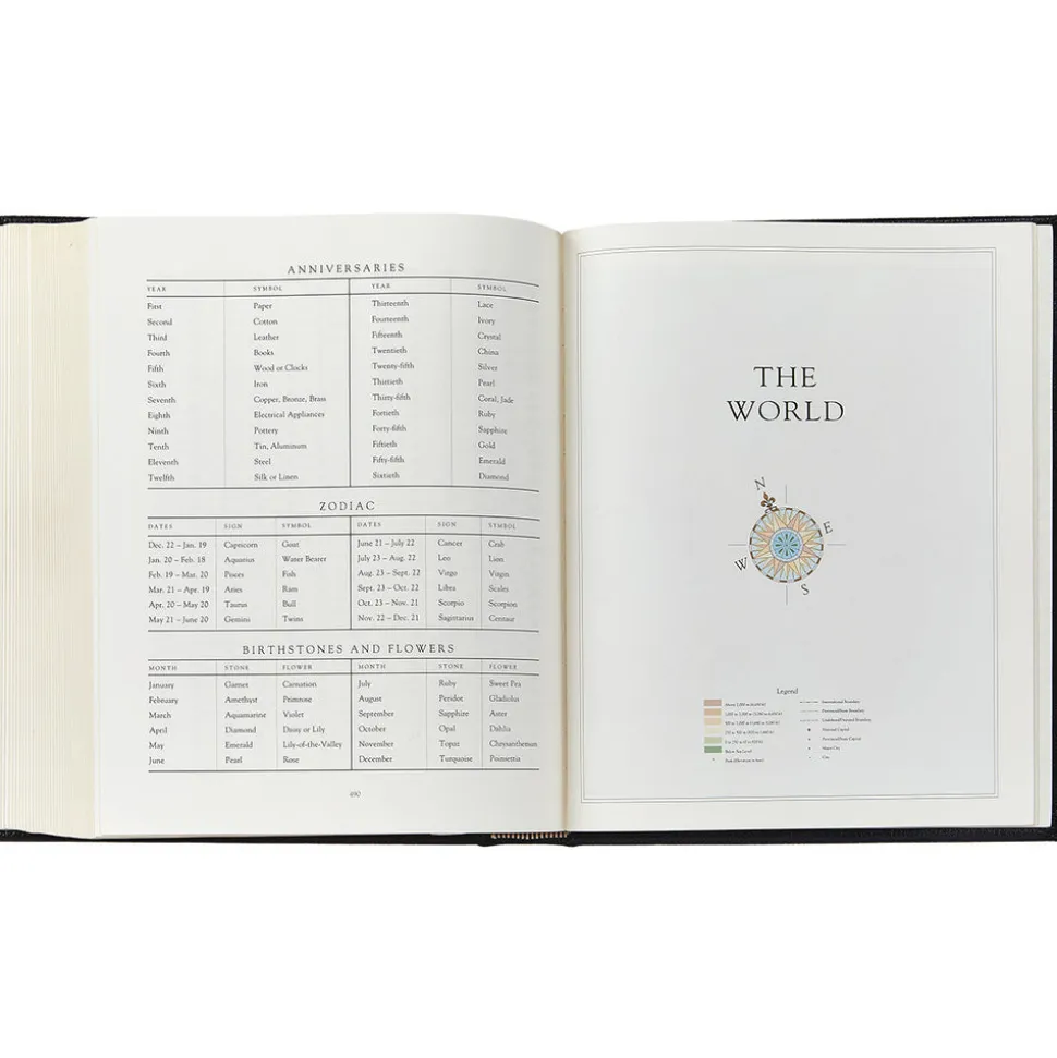 Family History Book in Red