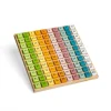 FSC Number Tray