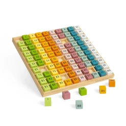 FSC Number Tray