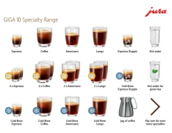 Giga 10 Fully Automatic Coffee Machine in Diamond Black