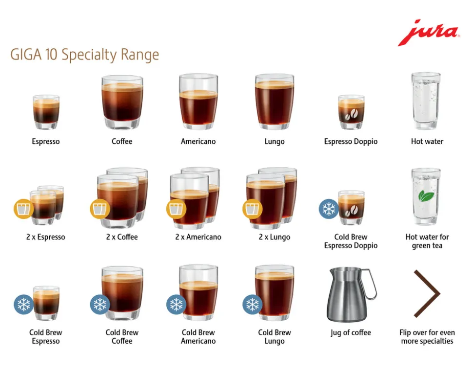 Giga 10 Fully Automatic Coffee Machine in Diamond Black