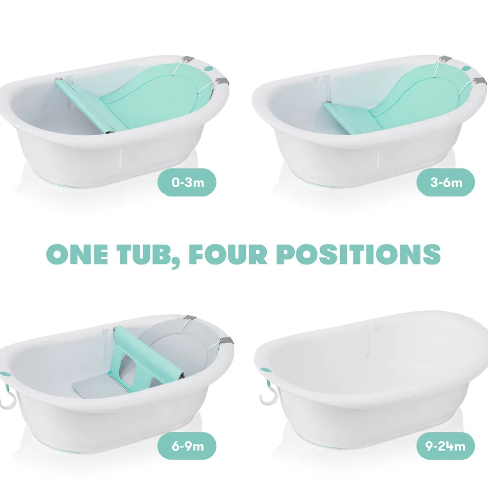 4-in-1 Grow-With-Me Bath Tub