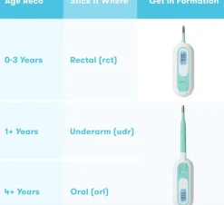 3-in-1 Tru Temperature Thermometer