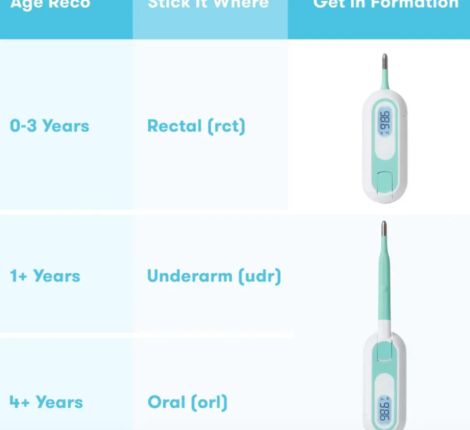 3-in-1 Tru Temperature Thermometer