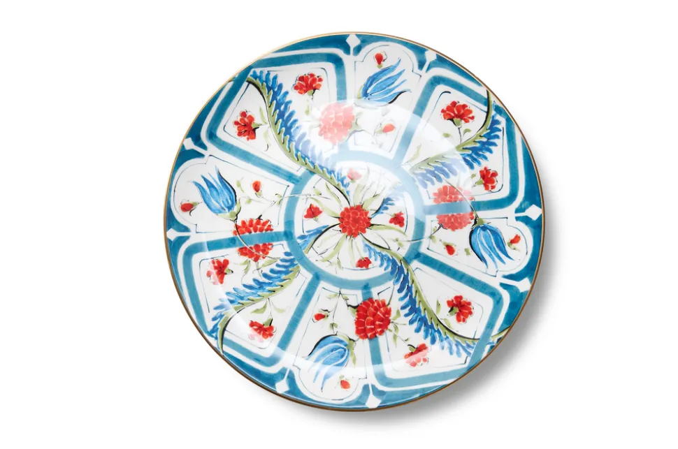 Izmir Plate