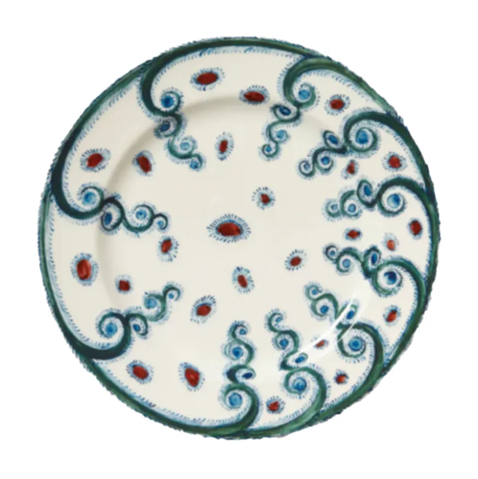Iznik Plates Collection