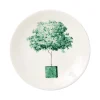 Jardin á L'Italienne Bread Plate 02