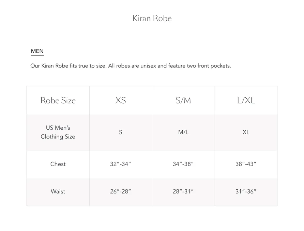 Kiran Robe