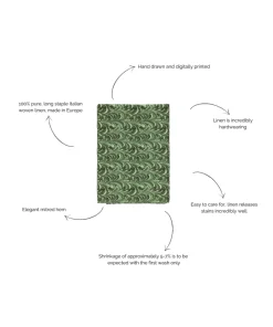Marble Linen Tablecloth in Green
