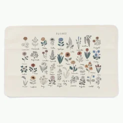 Micro Changing Mat