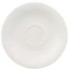 New Cottage Basic Breakfast Saucer in White