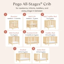 Pogo 8-in-1 Convertible Crib with All-Stages Conversion Kits in Blonde