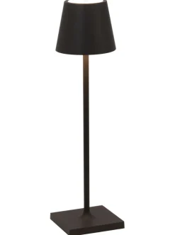 Poldina Pro Micro