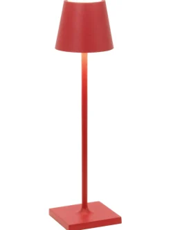 Poldina Pro Micro