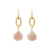 Ruby Red Earrings