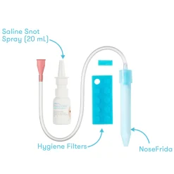 Saline Kit