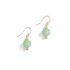 Seaglass Earrings
