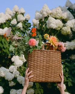 Shopping Basket