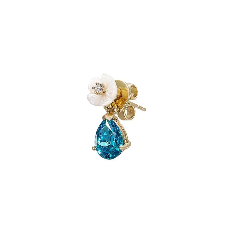 Sky Orchard Drop Earrings