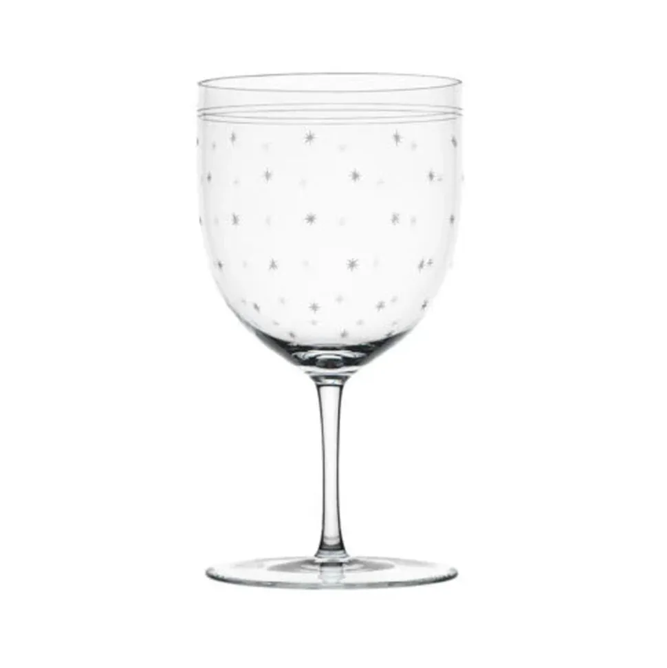 TS4ROS Goblet