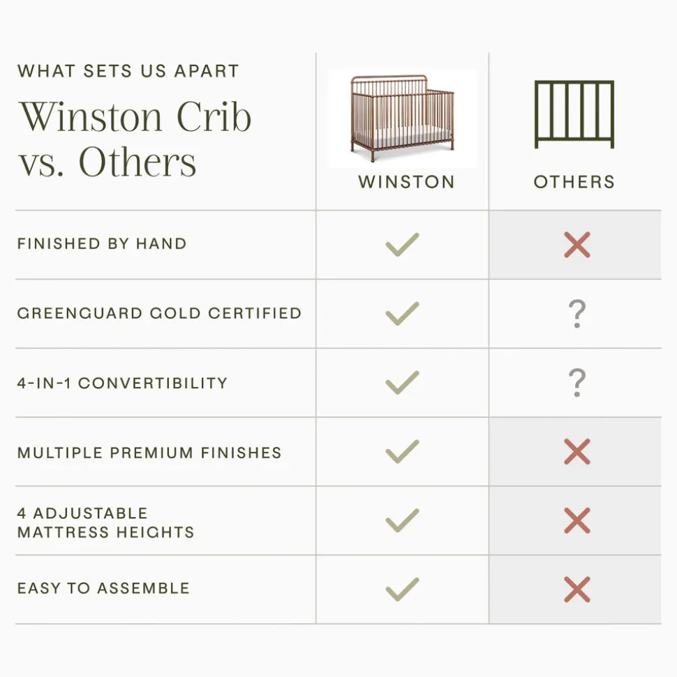 Winston 4-in-1 Convertible Crib in Vintage Gold