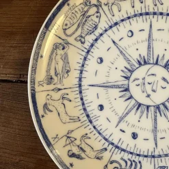 Zodiac Plate